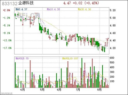 企源科技（833132） 多企源协同发展的科技新星